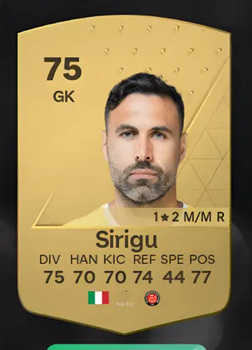 Master the Game: Unlocking Salvatore Sirigu’s Player Card in FC 24