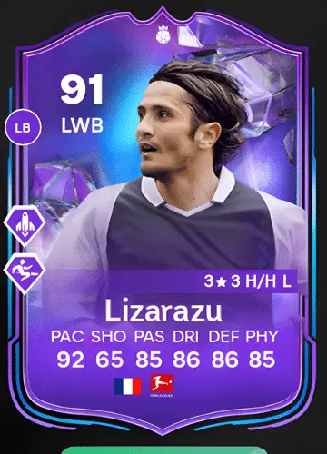 Master the Game: Acquiring Bixente Lizarazu’s FANTASY HERO Card in FC 24