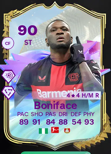 Unlock Victor Boniface’s FUTURE STARS Card in FC 24