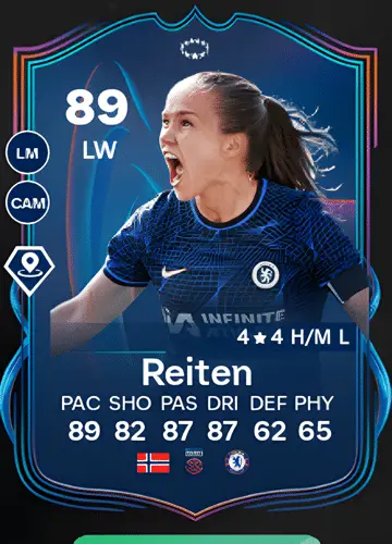 Mastering the Game: Acquiring Guro Reiten’s UWCL RTTF Card in FC 24