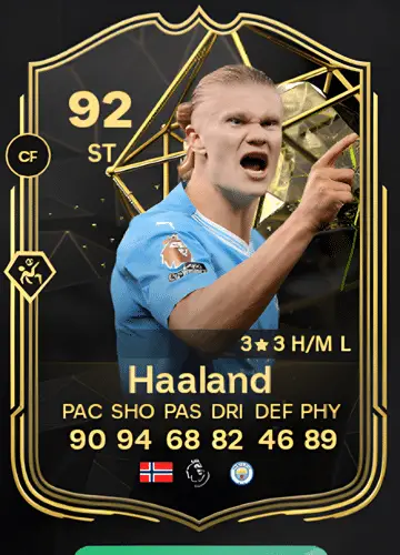 Score Big with Erling Haaland’s Player Card in FC 24: A Collector’s Guide