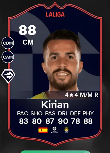 Boost Your FC 24 Squad: Acquire Kirian Rodríguez’s POTM LA LIGA Card