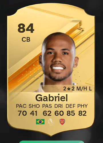 Mastering FC 24: Acquire Gabriel Magalhães’s Rare Player Card