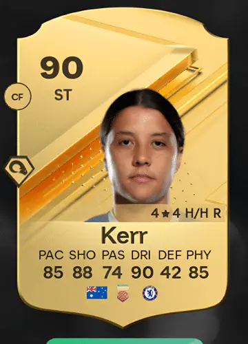 Score with Sam Kerr: Acquiring Elite FC 24 Player Cards & Maximizing Your Game