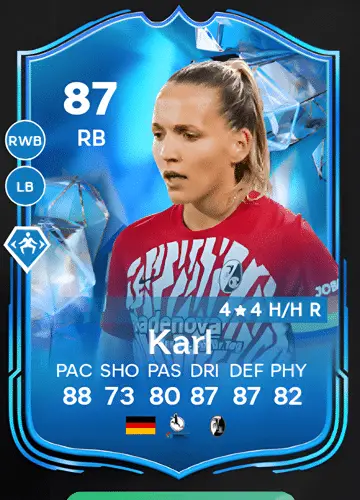 Unlocking Lisa Karl’s Card in FC 24: A Guide to Mastery on the Virtual Pitch