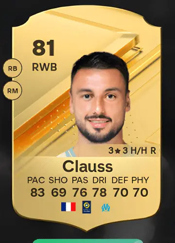 Mastering FC 24: Unlock Jonathan Clauss’s Rare Player Card