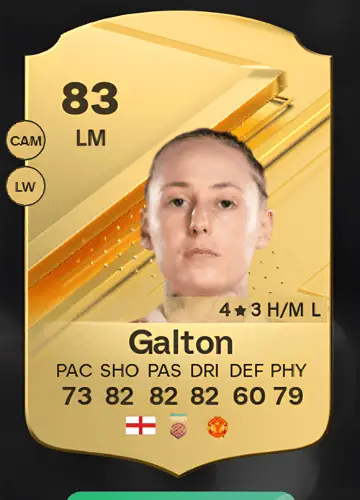 Mastering FC 24: Your Guide to Acquiring Leah Galton’s Rare Player Card