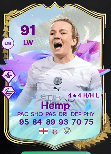 Mastering FC 24: Acquire Lauren Hemp’s FUTURE STARS Card