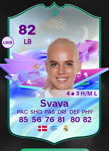 Mastering FC 24: Acquiring Sofie Svava’s Future Stars Academy Card