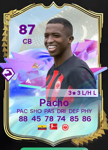 Mastering FC 24: Guide to Acquiring William Pacho’s FUTURE STARS Card