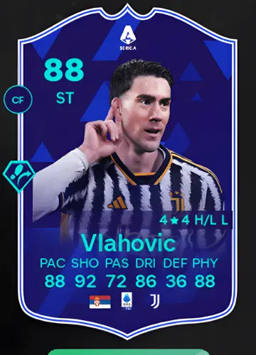 Unlocking FC 24 Glory: Your Guide to Acquiring Dušan Vlahović’s POTM Card