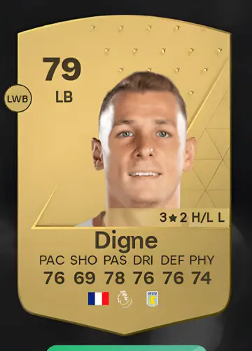 Mastering FC 24: Get Lucas Digne’s Player Card and Earn Coins Fast