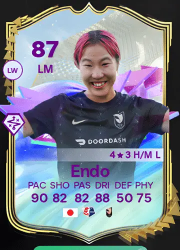 Score Big in FC 24: The Ultimate Guide to Acquiring Jun Endo’s Player Card