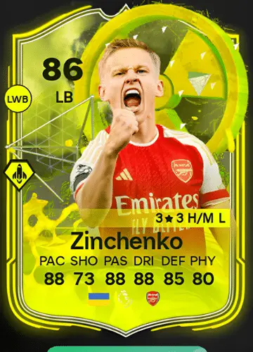 Mastering FC 24: Acquire Zinchenko’s Radioactive Card