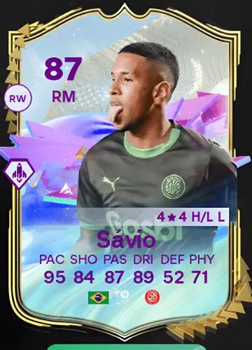 Unlock the Power of Savinho’s Future Stars Card in FC 24