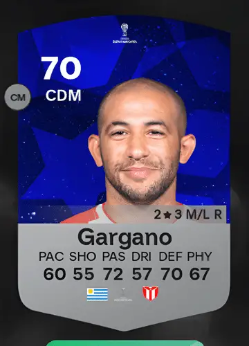 Mastering Midfield: Get Walter Gargano’s Sudamericana Card in FC 24