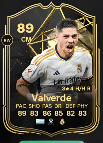 Mastering FC 24: Unlocking Federico Valverde’s Ultimate Player Card