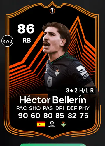 Mastering FC 24: Unlock Héctor Bellerín’s RTTK Player Card