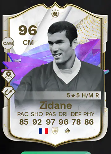 Score with Legends: Acquiring Zinedine Zidane’s Icon Card in FC 24