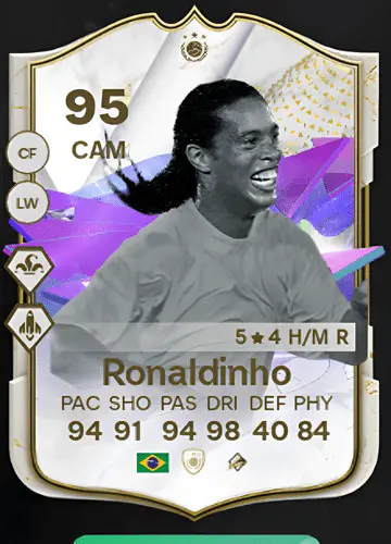 Mastering FC 24: Securing Ronaldinho’s Future Stars Icon Card