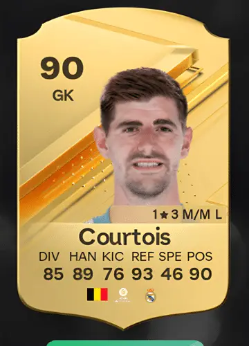 Mastering FC 24: Acquire Thibaut Courtois’s Rare Player Card