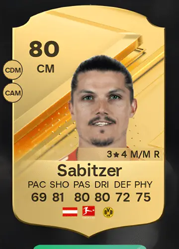 Mastering FC 24: How to Acquire Marcel Sabitzer’s Elite Player Card