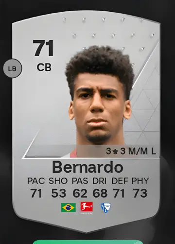 Mastering FC 24: Acquiring and Utilizing Bernardo Fernandes’s Player Card