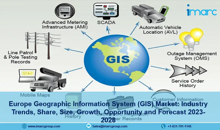 Europe Geographic Information System (GIS) Market Report 2023, Size, Trends, Share, Growth, Industry Overview & Forecast 2028