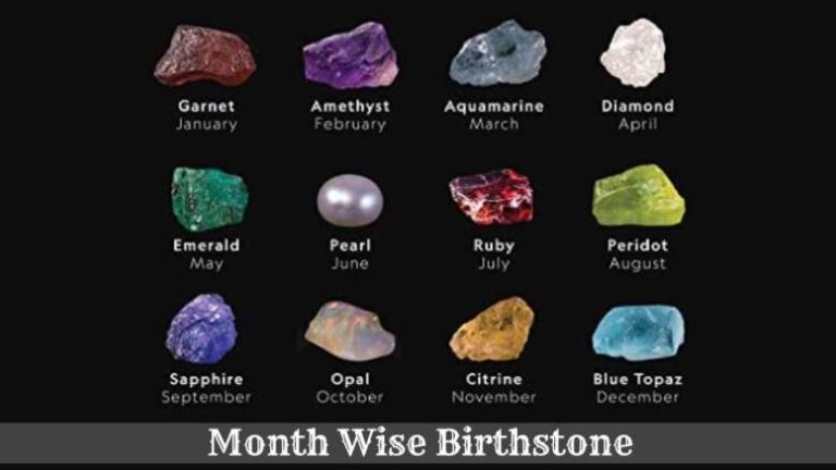 Birthstone Month Wise – The Ultimate Guide