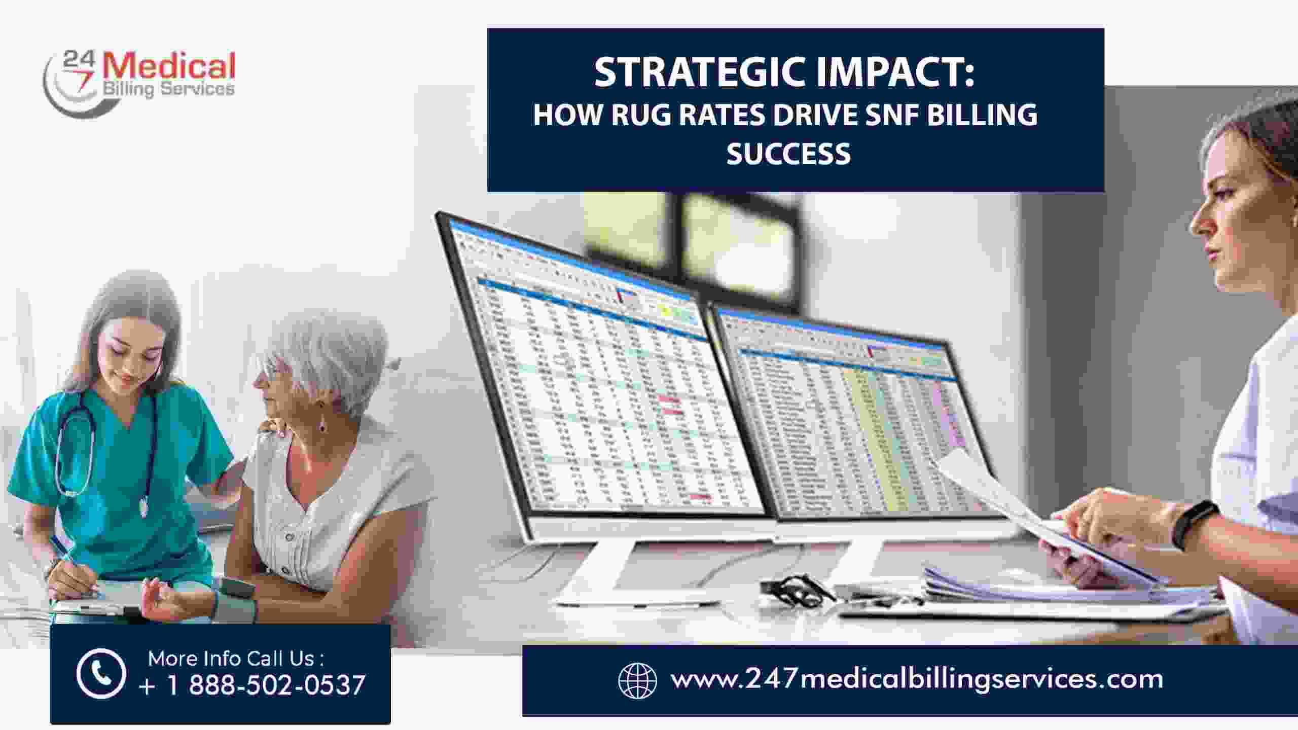 Strategic Impact How RUG Rates Drive SNF Billing Success scaled (1)