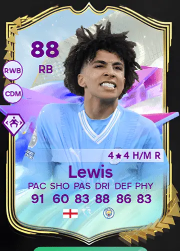 Ultimate Guide to Acquiring Rico Lewis’s FUTURE STARS Card in FC 24