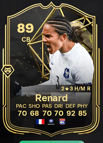 Mastering FC 24: Score with Wendie Renard’s Ultimate Player Card