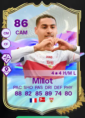 Master FC 24: Score Enzo Millot’s FUTURE STARS Card