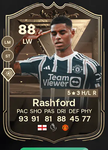 Unlocking Marcus Rashford’s FUT Centurions Card in FC 24