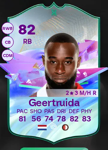 Mastering FC 24: Get Geertruida’s Future Stars Academy Card