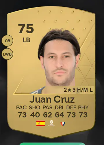 Unlocking FC 24 Glory: Get Juan Cruz Álvaro Armada’s Card Today!