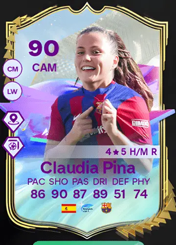 Claudia Pina Medina’s Rise in FC 24: Unlock Her Future Stars Card