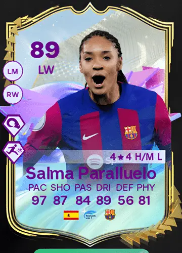 Master the Game: Acquiring Salma’s FC 24 Future Stars Card