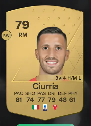 Master FC 24: Acquire Patrick Ciurria Player Card & Earn Coins Fast