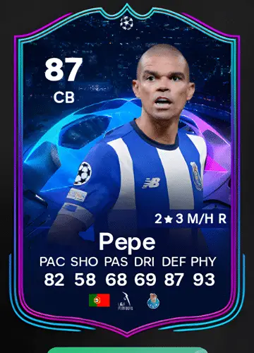 Master Your FC 24 Squad: Acquiring Pepe’s Elite RTTK Player Card