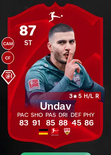 Mastering FC 24: Acquiring Deniz Undav’s Elite POTM Player Card