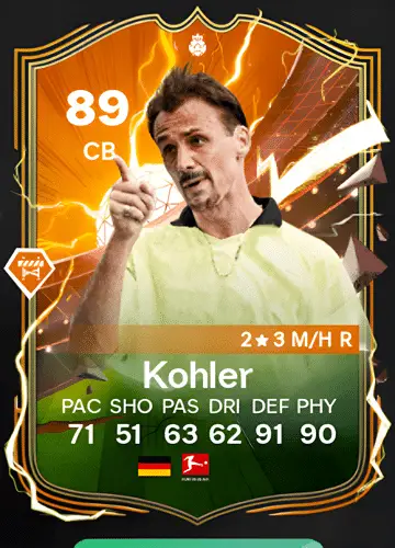 Mastering FC 24: Score Jürgen Kohler’s HEROES Card and Earn Coins Fast