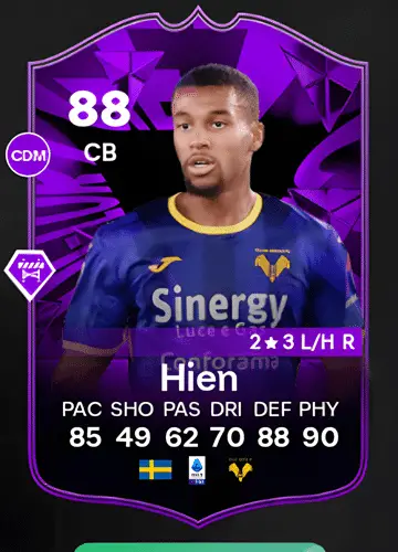 Isak Hien’s Rise to Glory: Securing the Elite FC 24 Player Card