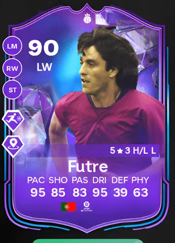 Score Big with FC 24: Mastering Paulo Futre’s FANTASY HERO Player Card