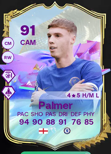 Mastering FC 24: Unlock Cole Palmer’s Future Stars Card