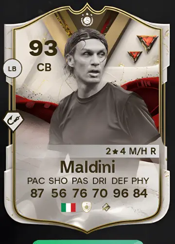 Unlocking Legends: How to Acquire Paolo Maldini’s Icon Card in FC 24