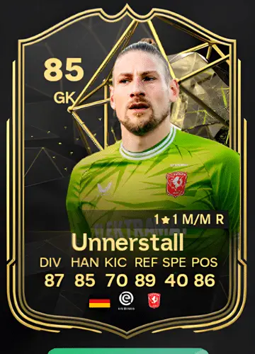 Score with Lars Unnerstall’s Inform Card in FC 24: A Player’s Guide