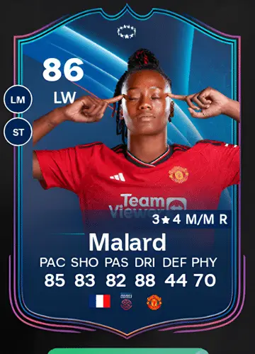 Mastering FC 24: Acquiring Melvine Malard’s UCL W Player Card