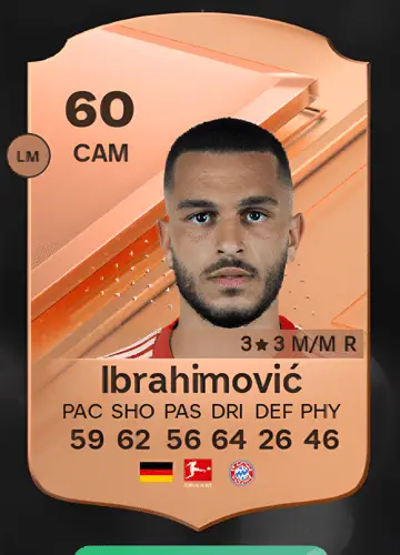 Mastering FC 24: Acquiring Arijon Ibrahimović’s Rare Player Card