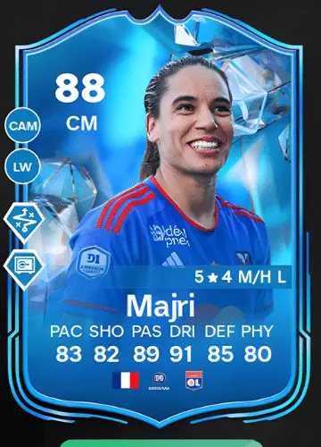 Mastering the Game: Get Amel Majri’s Top-Rated FC 24 Card!